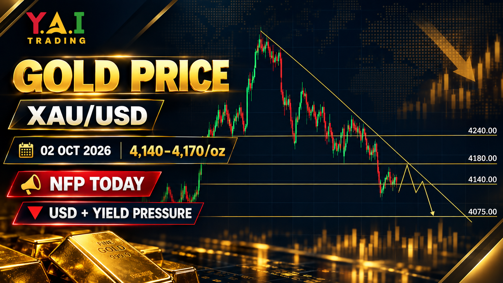 Gold Price Outlook_ XAU_USD NFP Update (1)